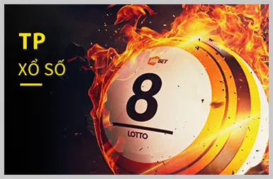 Cấp bậc VIP Đồng của hj88 nổ hũ