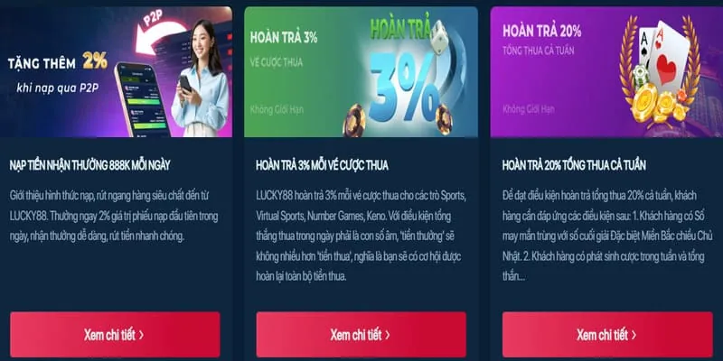 Tiền thưởng và hoan trả cho cá cược thể thao hj88 nổ hũ